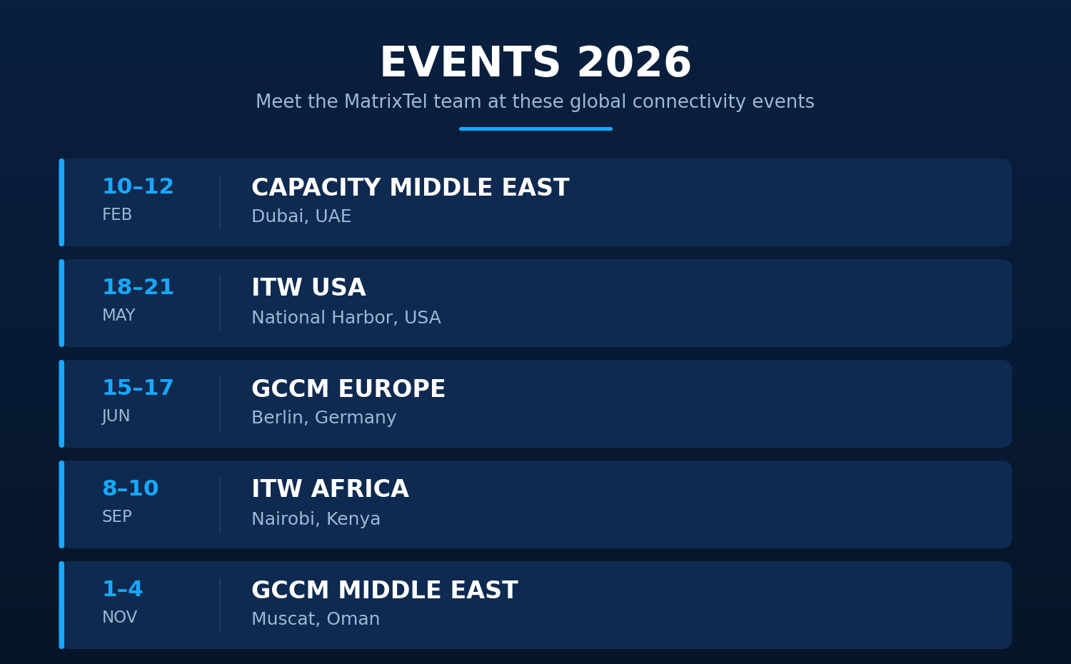 MatrixTel events 2026/></p>
<div class=